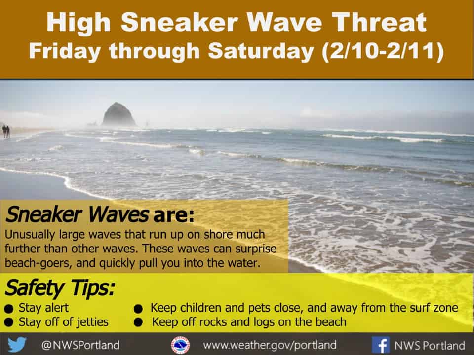 BEACH HAZARDS STATEMENT FOR SNEAKER WAVES IN EFFECT FROM 4 AM PST ...