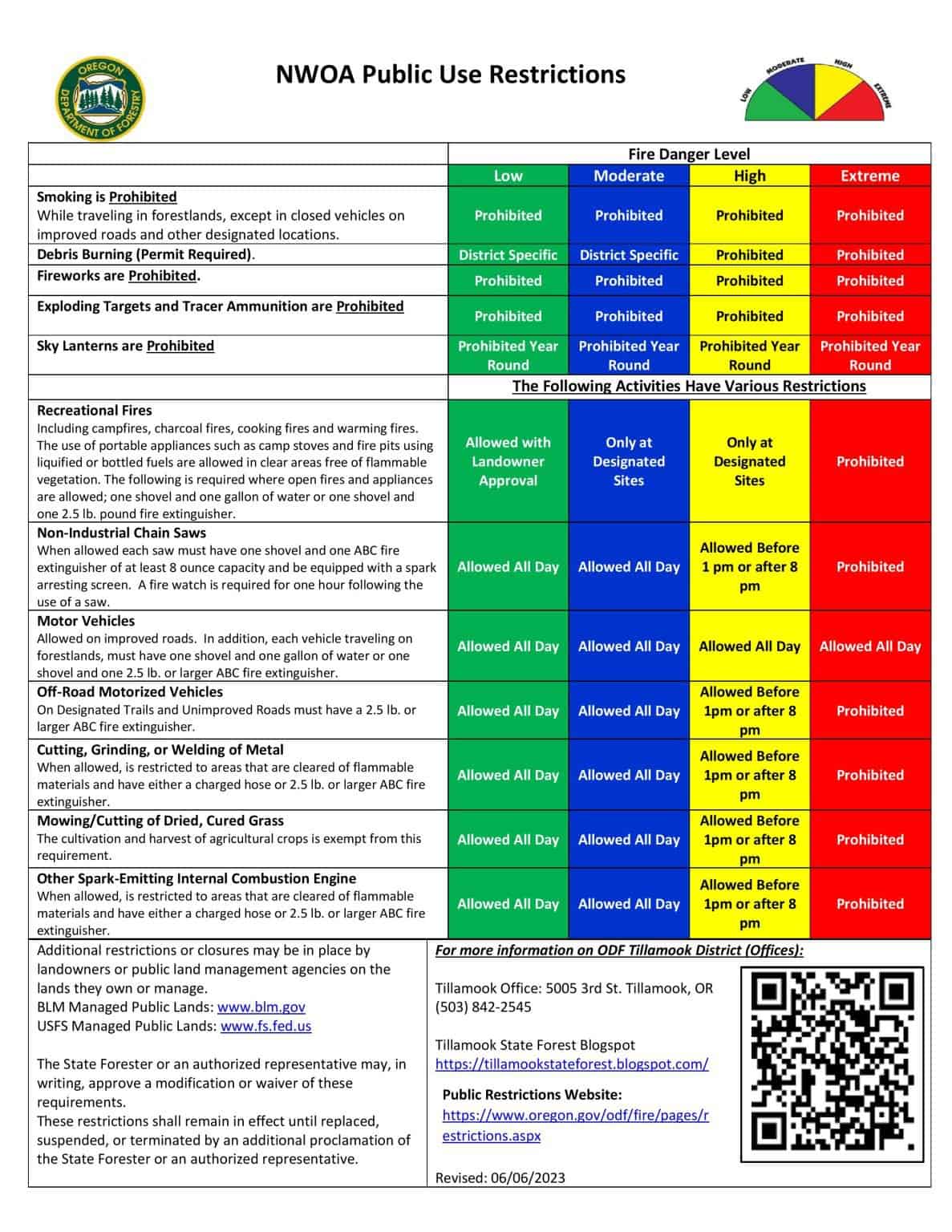 OREGON DEPT. OF FORESTRY NORTHWEST OREGON DISTRICT ANNOUNCES FIRE ...